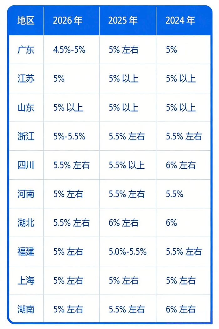 UG全球·(中国区)官方网站